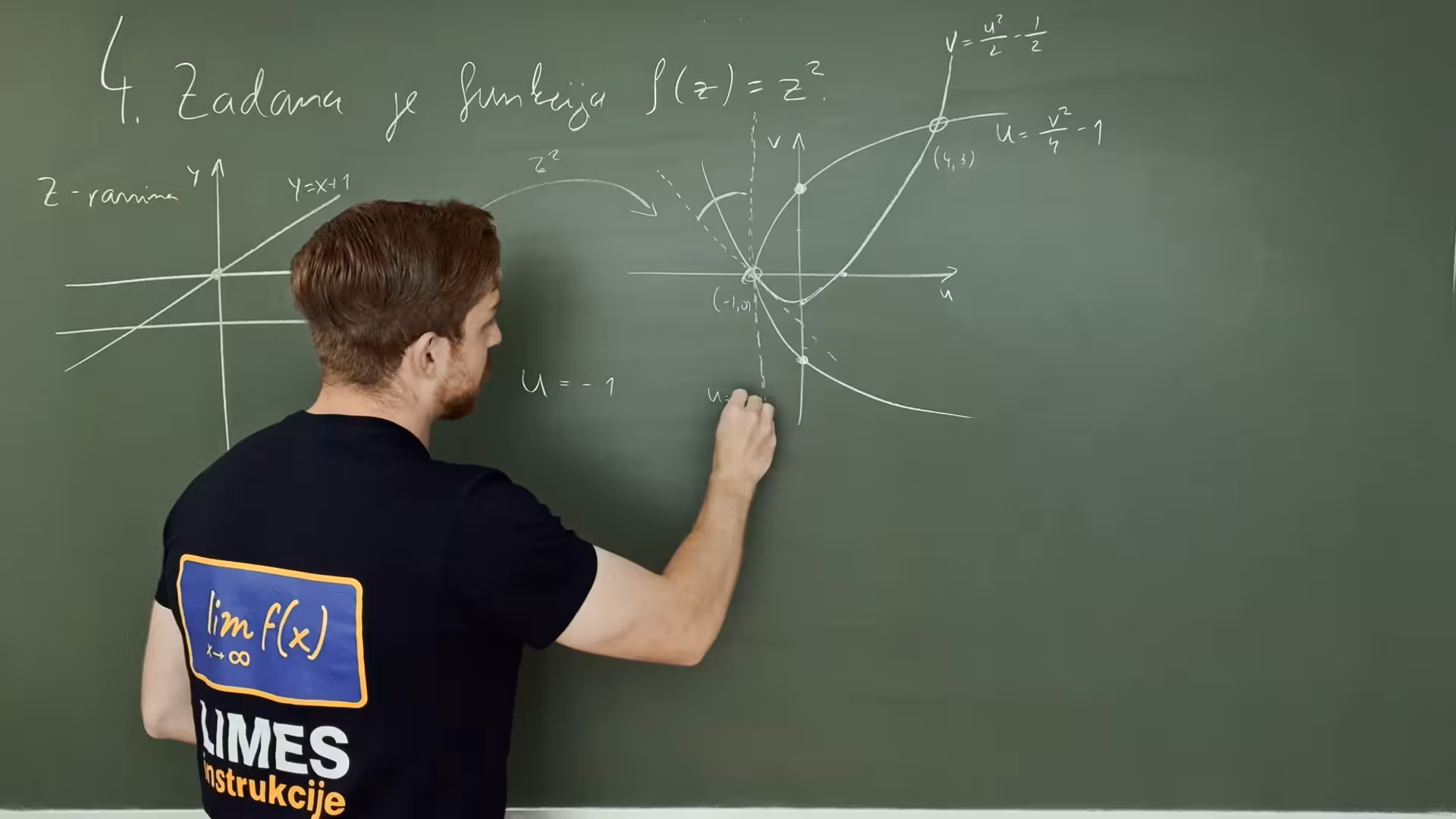 Funkcije kompleksne varijable