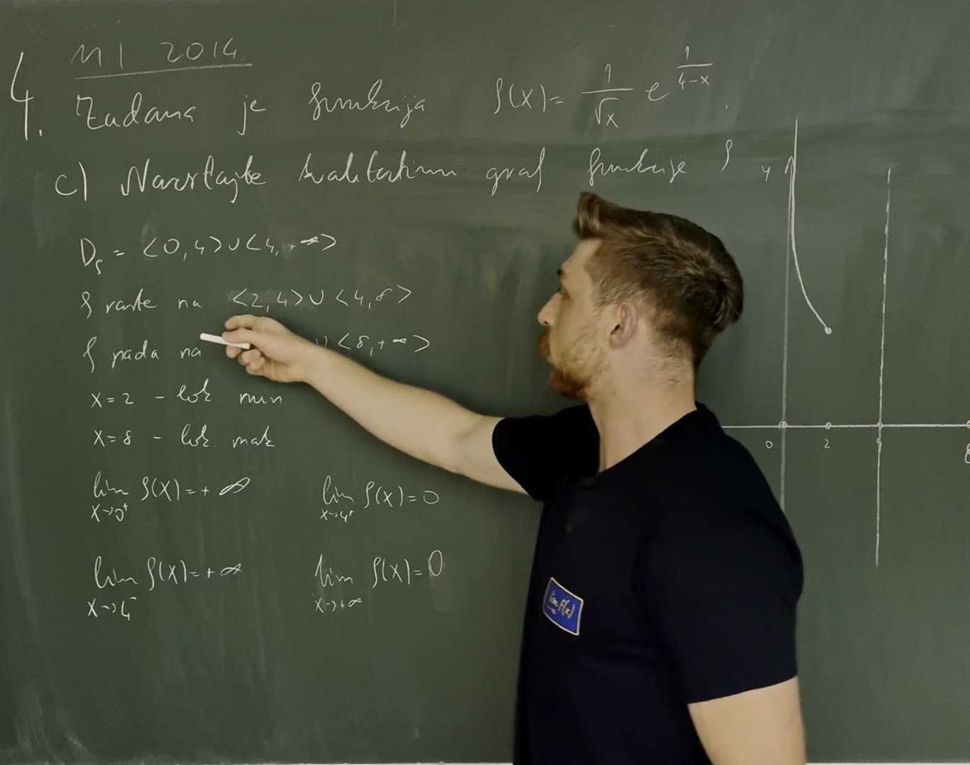 Primjena diferencijalnog računa