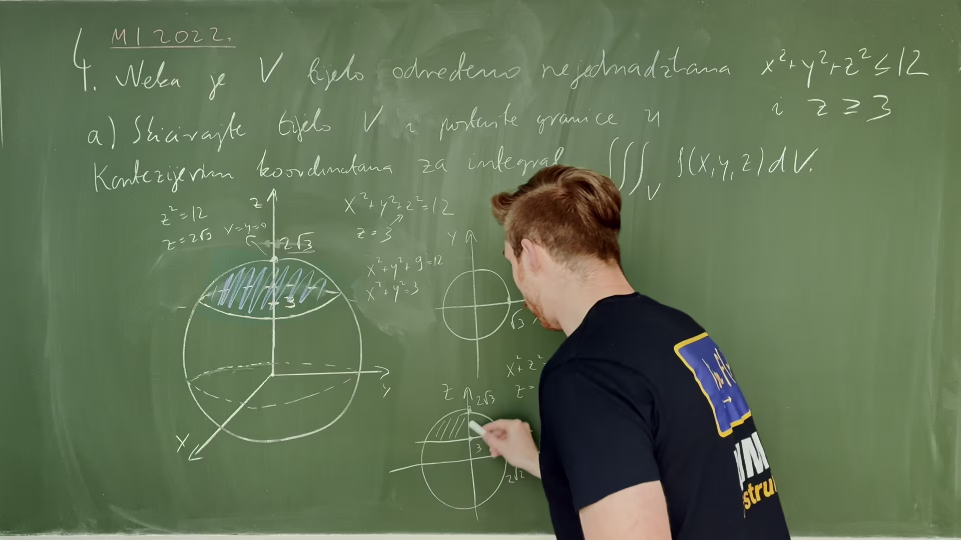 Ponavljanje za završni ispit